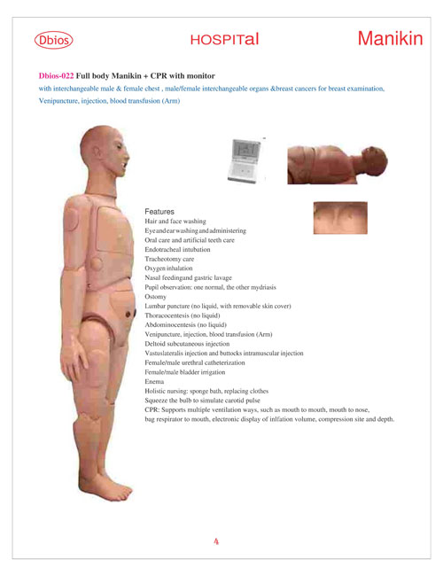 Full Body Manikin + CPR With Monitor