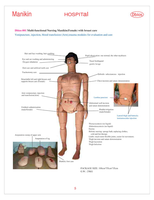Multi-functional Nursing Manikin(Female) With Breast Care