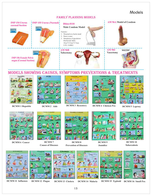 Family Planning Model